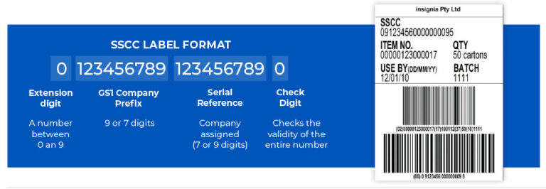 Sscc Labelling A Beginner S Guide Cobalt Systems