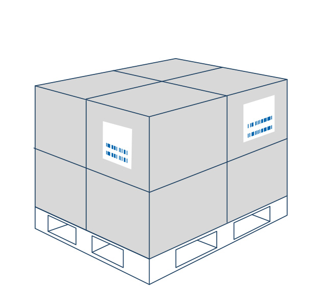 A diagram of an SSCC label applied and positioned correctly onto a pallet.